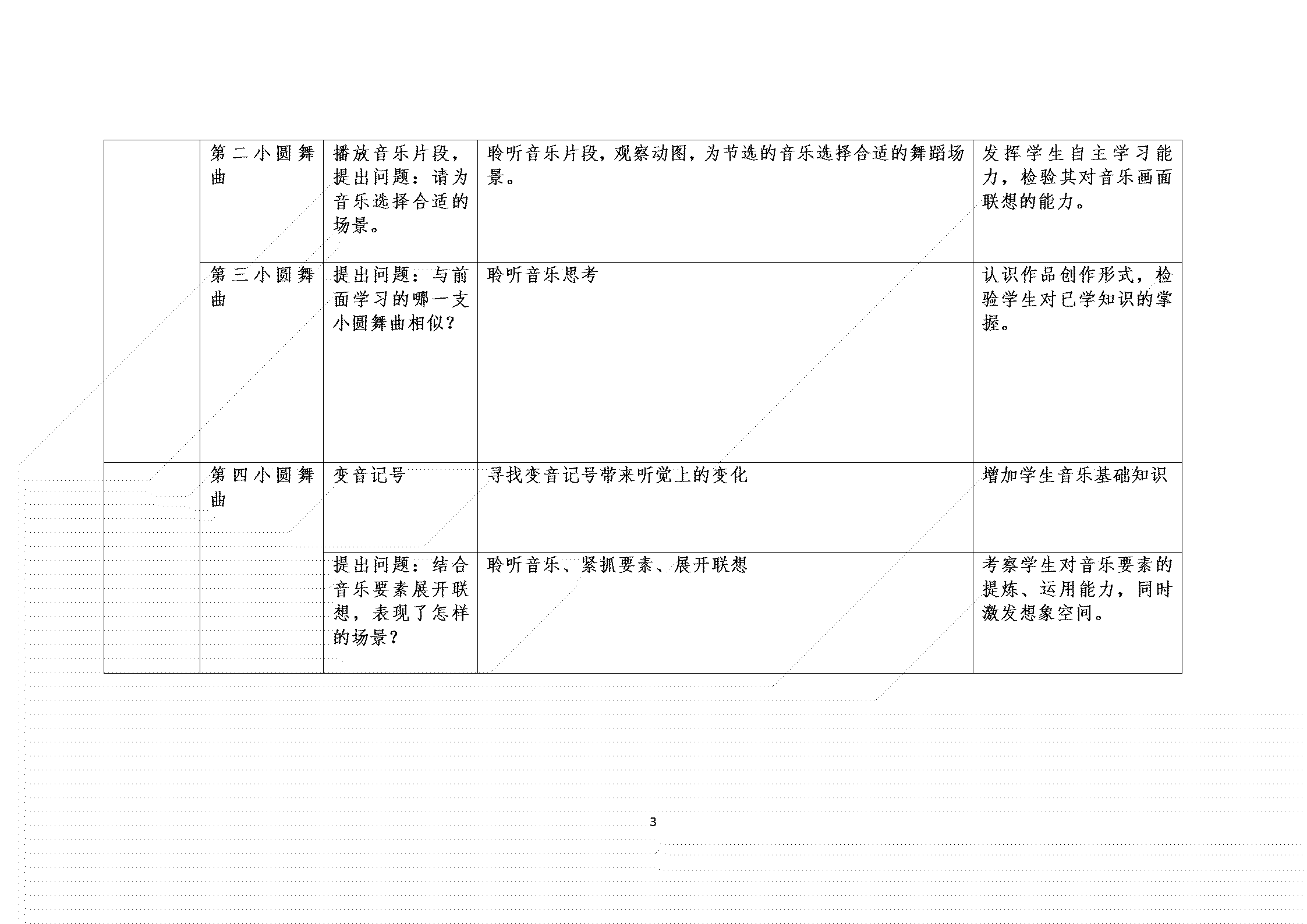 《溜冰圆舞曲》教学设计工作室_03.png