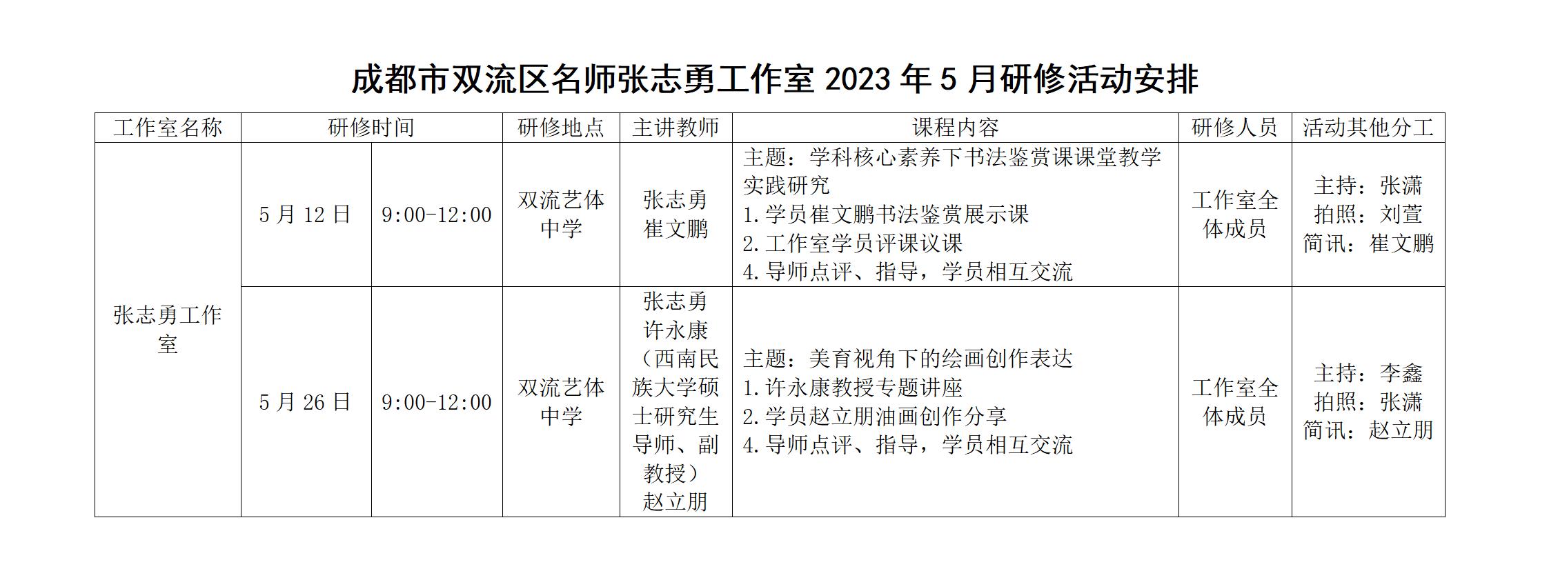 双流区名师张志勇工作室2023年5月研修活动安排_01.jpg