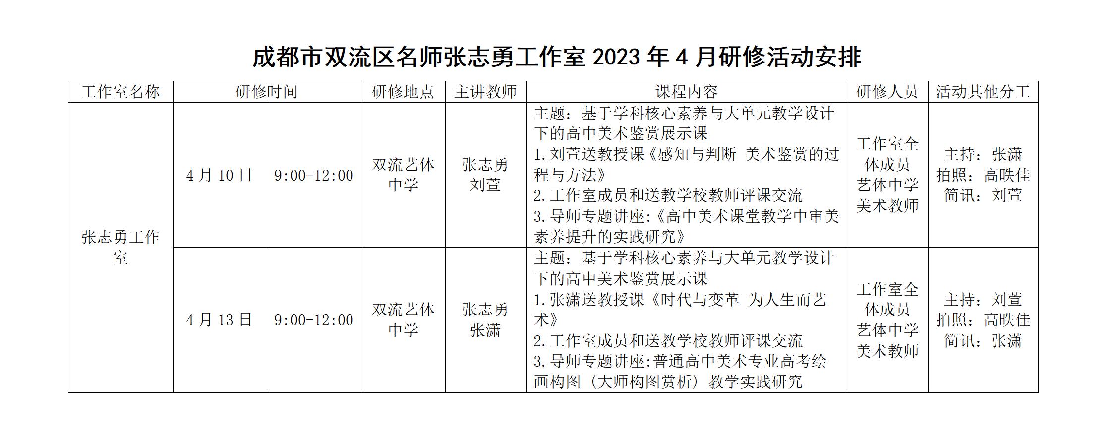 双流区名师张志勇工作室2023年4月研修活动安排_01.jpg