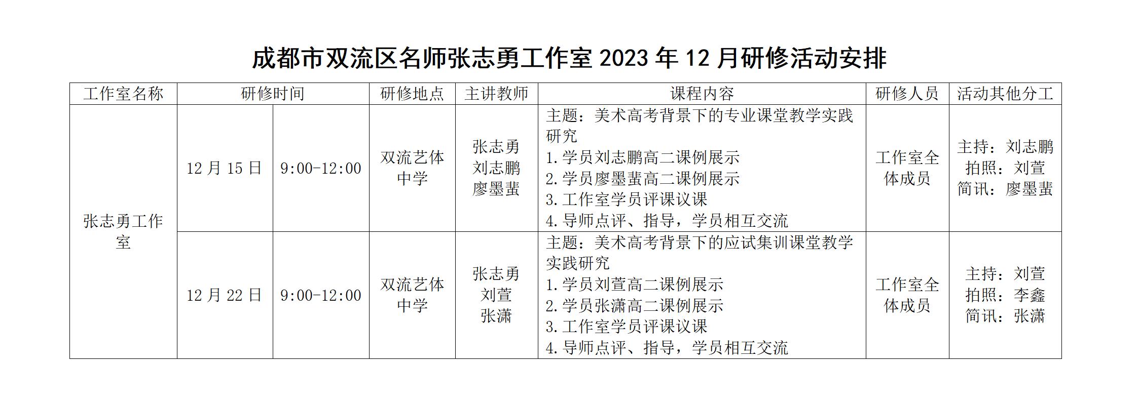 双流区名师张志勇工作室2023年12月研修活动安排_01.jpg