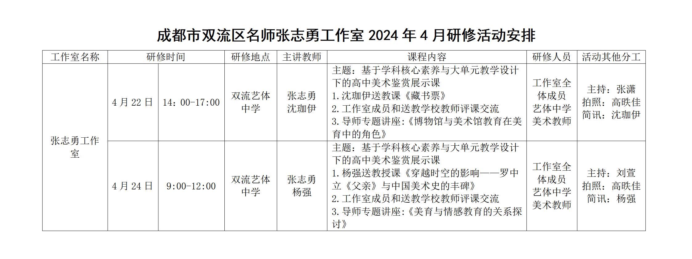 双流区名师张志勇工作室2024年4月研修活动安排_01.jpg