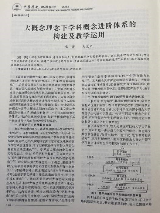 雷涛、刘光文——论文发表——《中国人民大学复印报刊资料》3.jpg