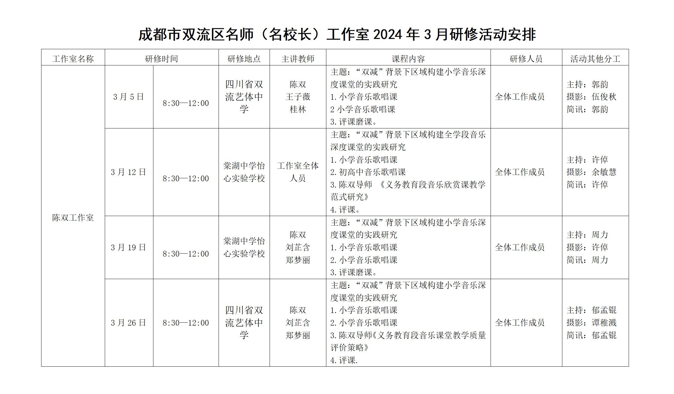 成都市双流区音乐名师陈双工作室2023年5月研修活动安排_01.jpg