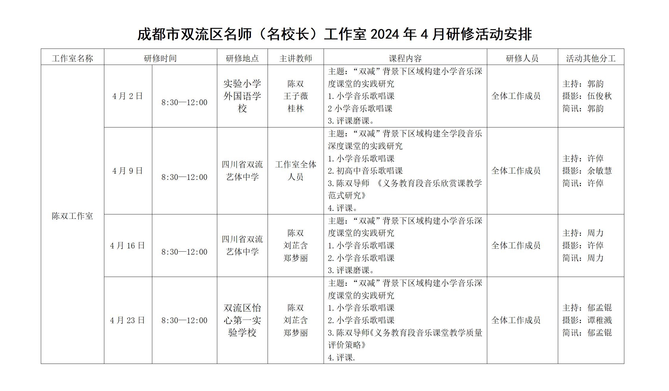 成都市双流区音乐名师陈双工作室2023年5月研修活动安排_01.jpg