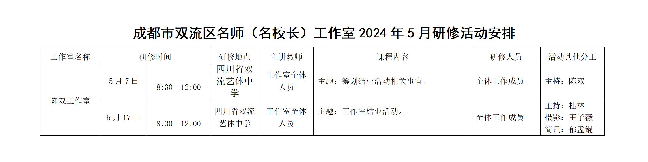 成都市双流区音乐名师陈双工作室2023年5月研修活动安排_01.jpg