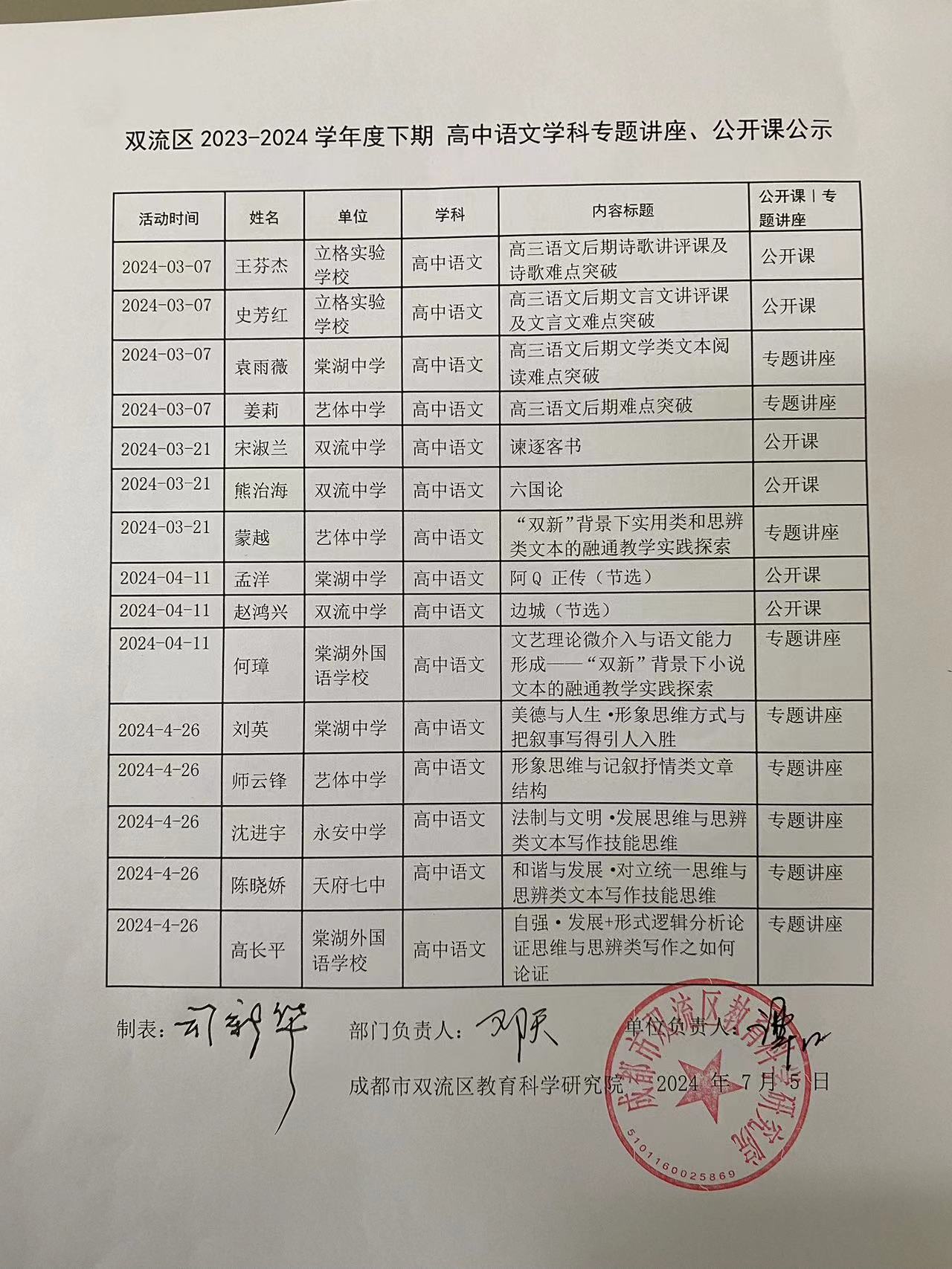 图片 双流区2023-2024年度下期 高中语文学科专题讲座、公开课公示2024.07.jpg