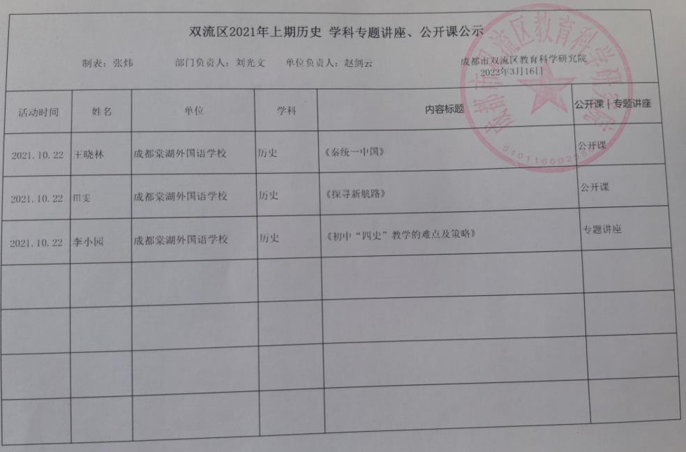 双流区2021年上期初中历史专题讲座、公开课公示双流教科院