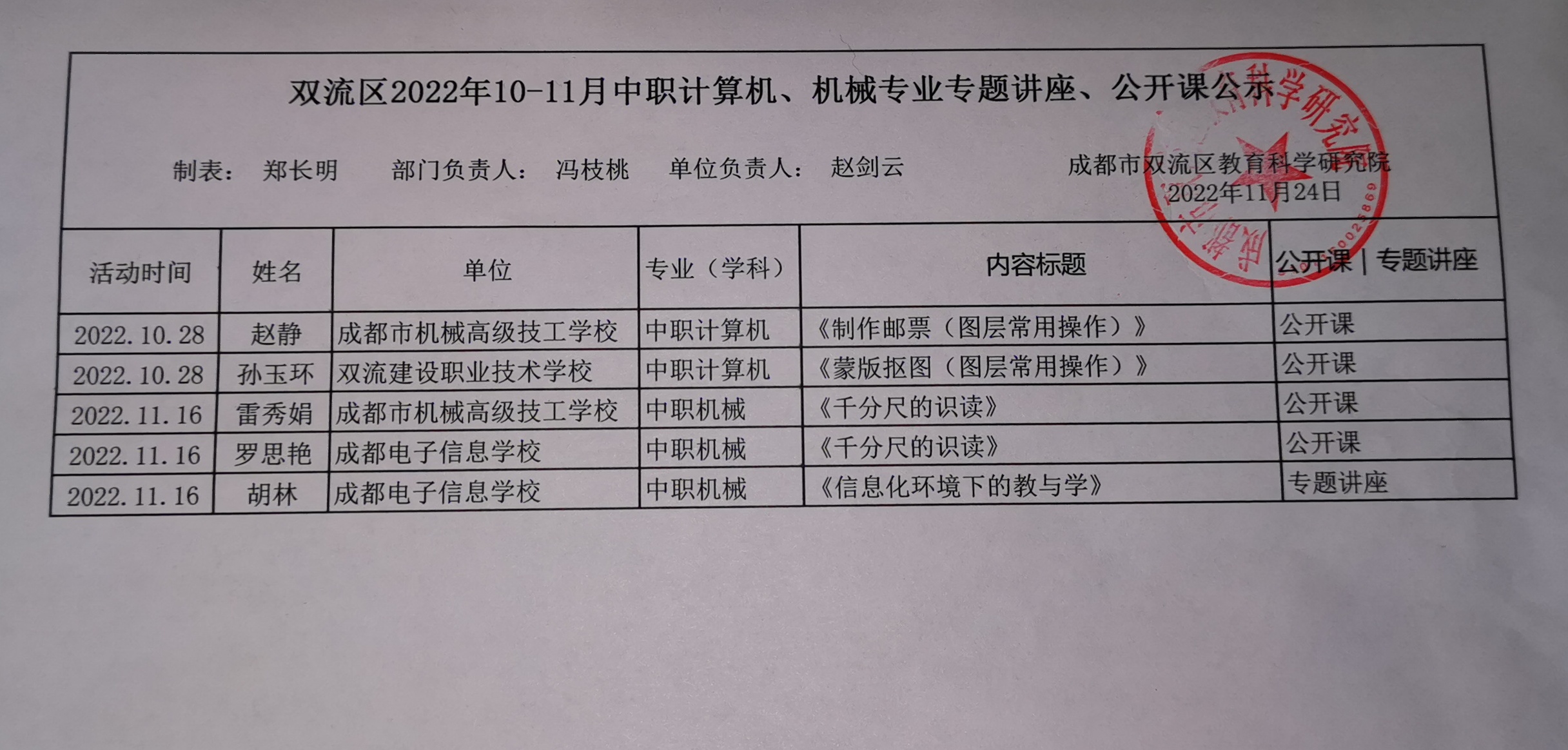 公开课、专题讲座公示_看图王.jpg