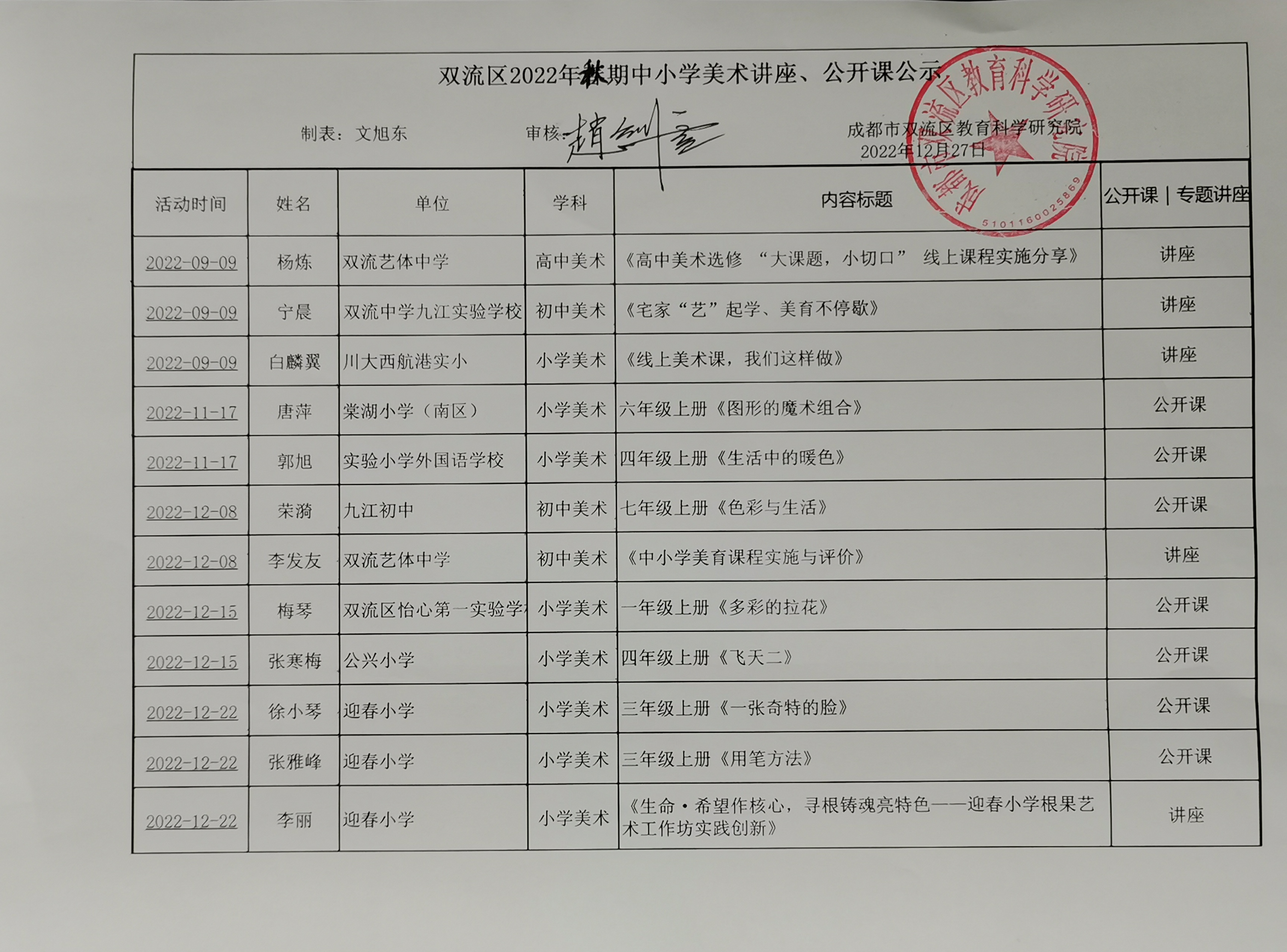 2022秋期中小学美术讲座、公开课公示.jpg