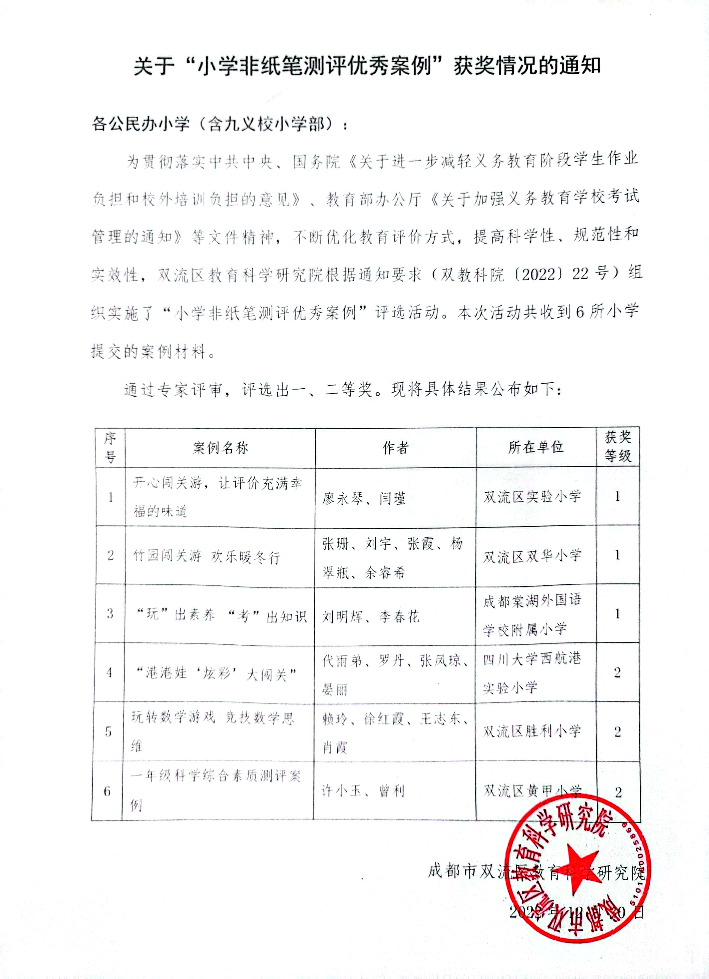 “小学非纸笔测评优秀案例”获奖情况公示.jpg