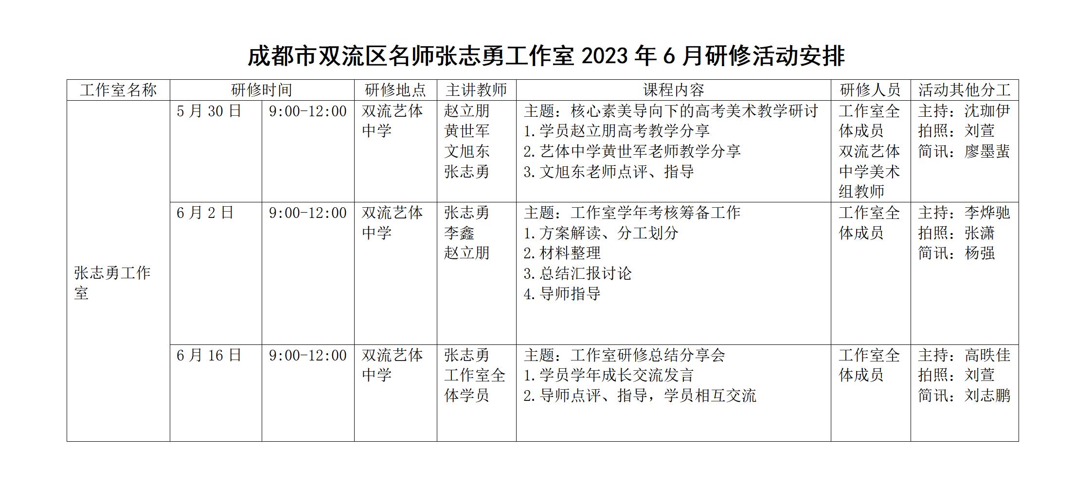 双流区名师张志勇工作室2023年6月研修活动安排.jpg