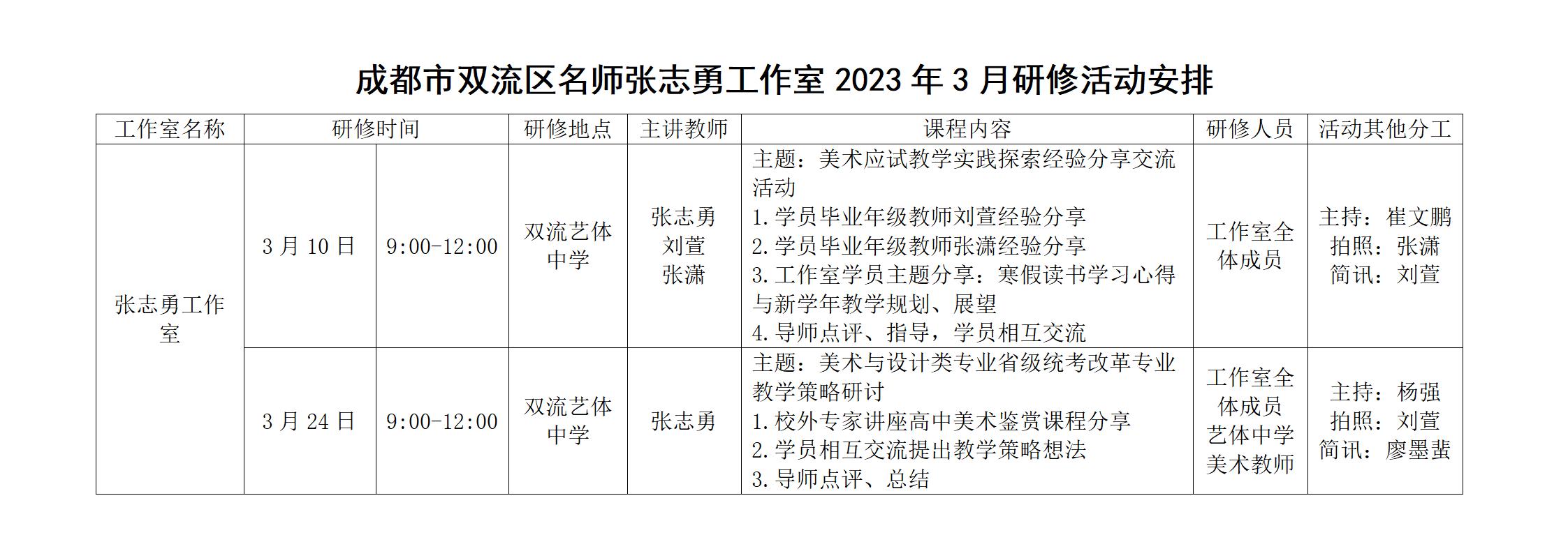 双流区名师张志勇工作室2023年3月研修活动安排_01.jpg