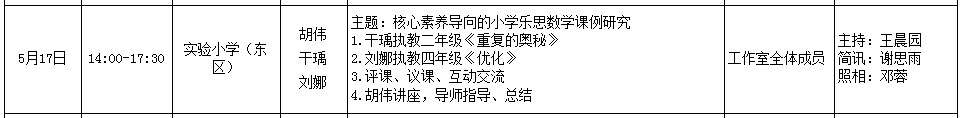 ueditor