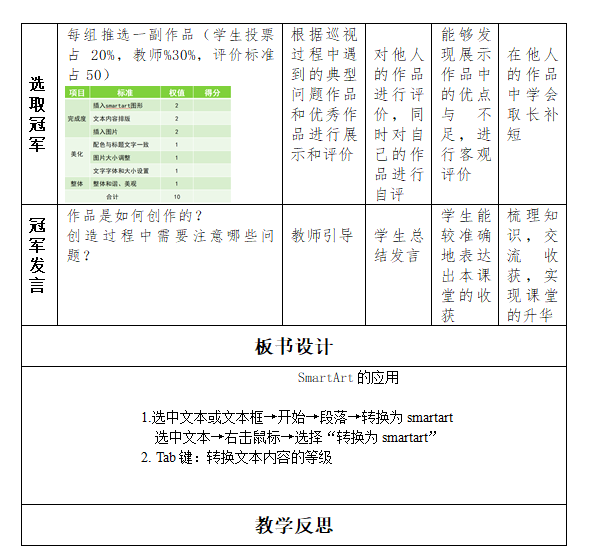 ueditor