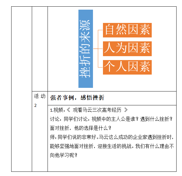 ueditor