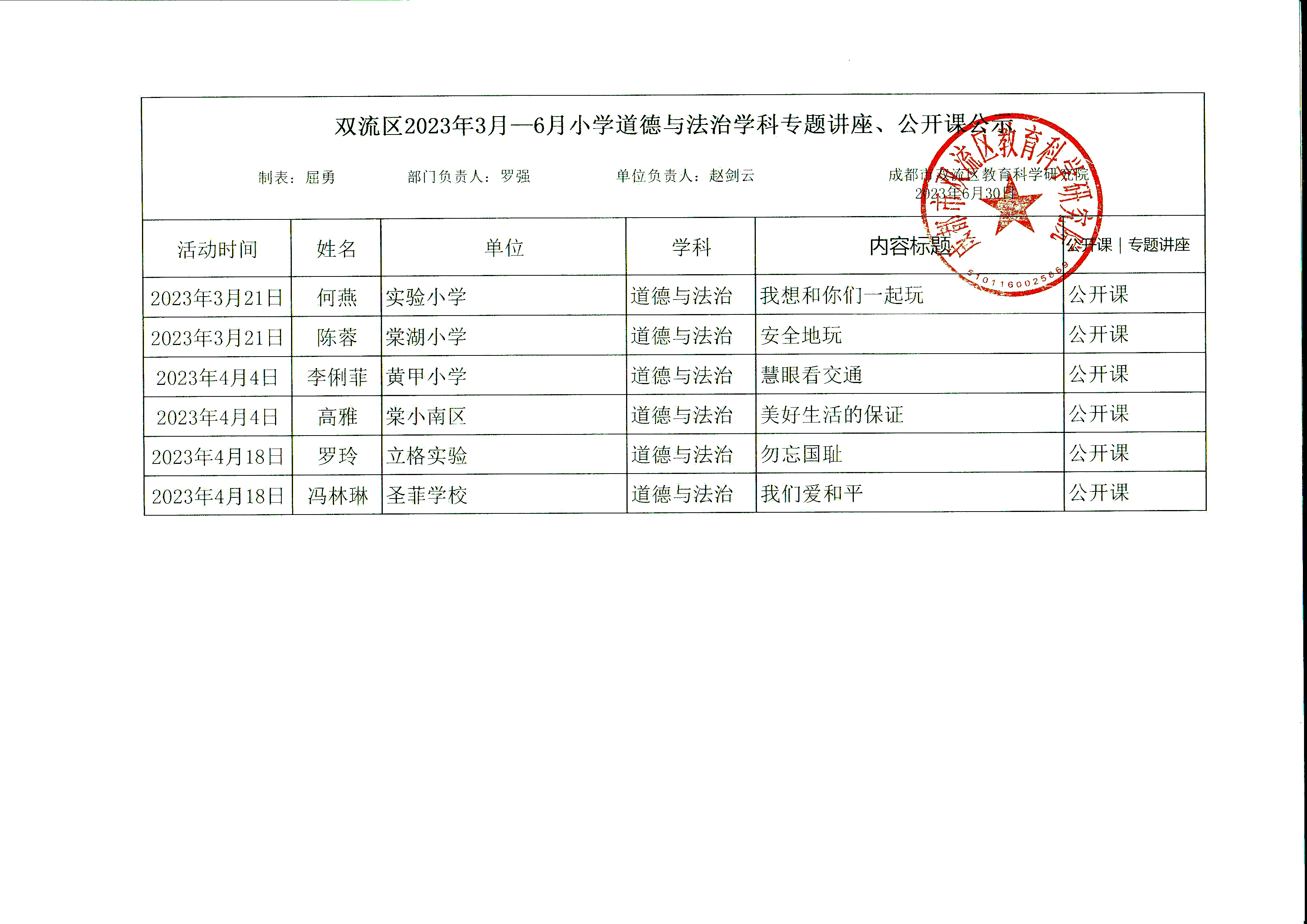 双流区2023年3月至6月小学道德与法治学科专题讲座、公开课公示.jpg