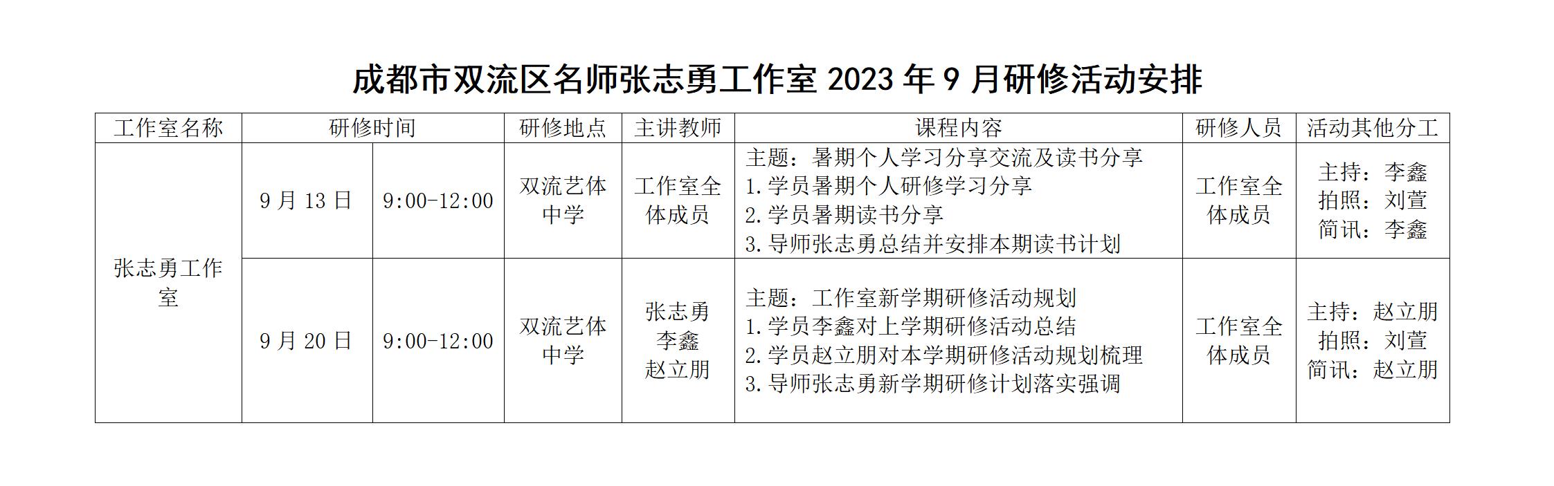 双流区名师张志勇工作室2023年9月研修活动安排_01.jpg