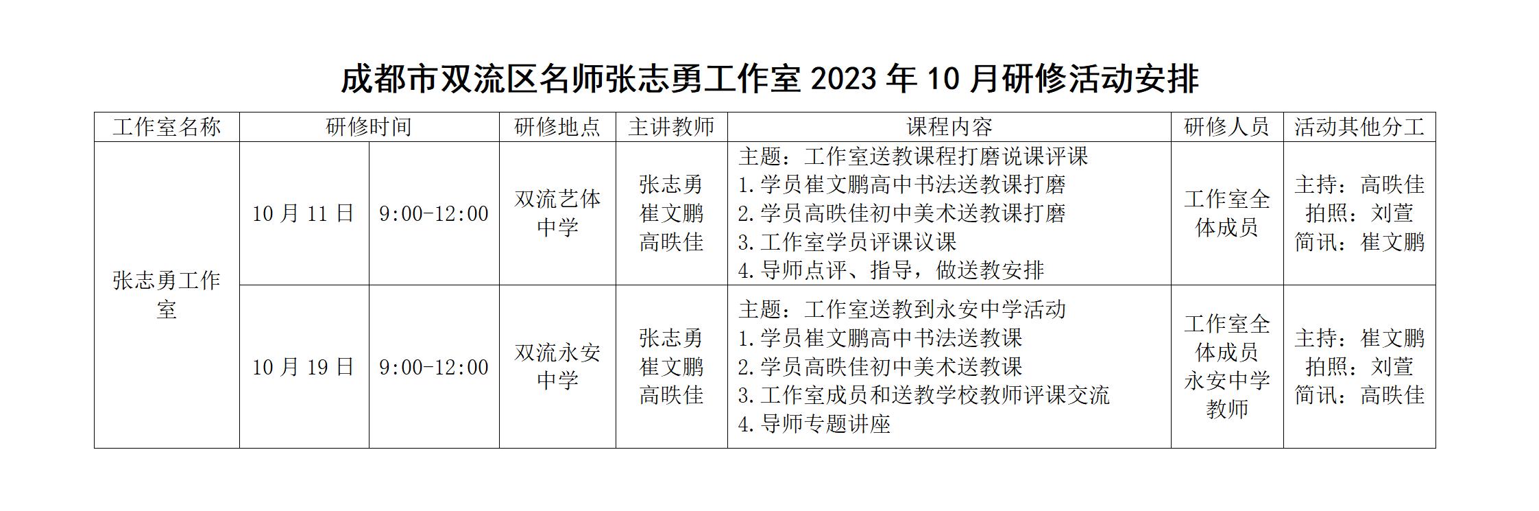 双流区名师张志勇工作室2023年10月研修活动安排_01.jpg