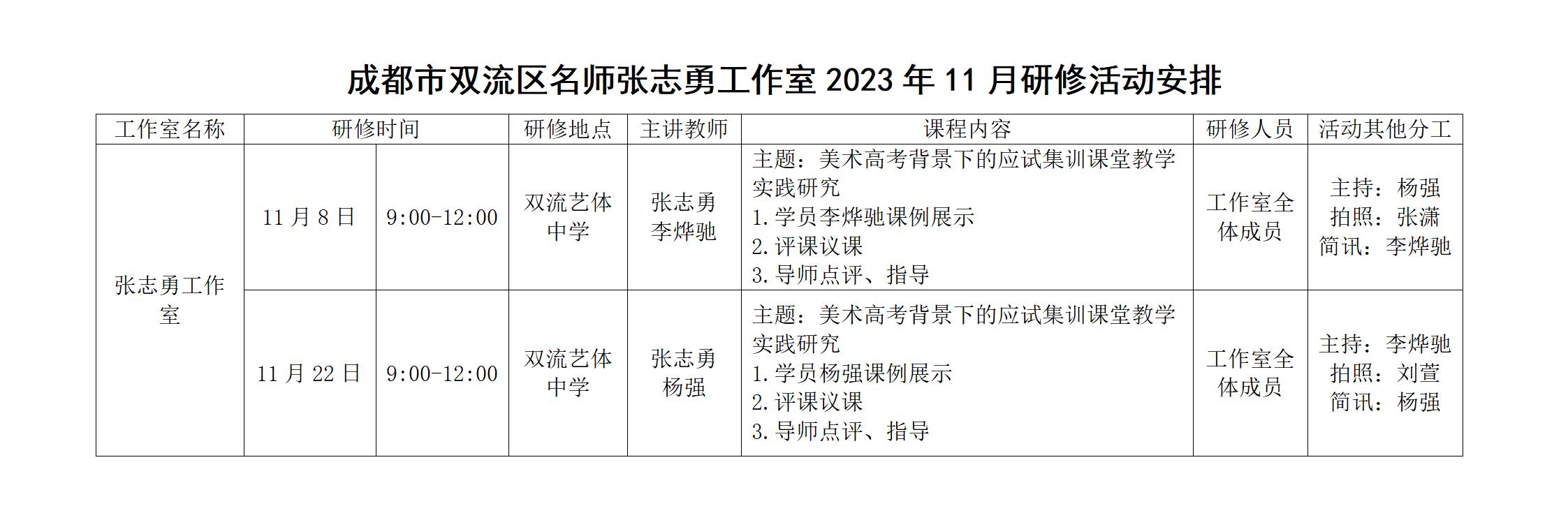 双流区名师张志勇工作室2023年11月研修活动安排_01.jpg