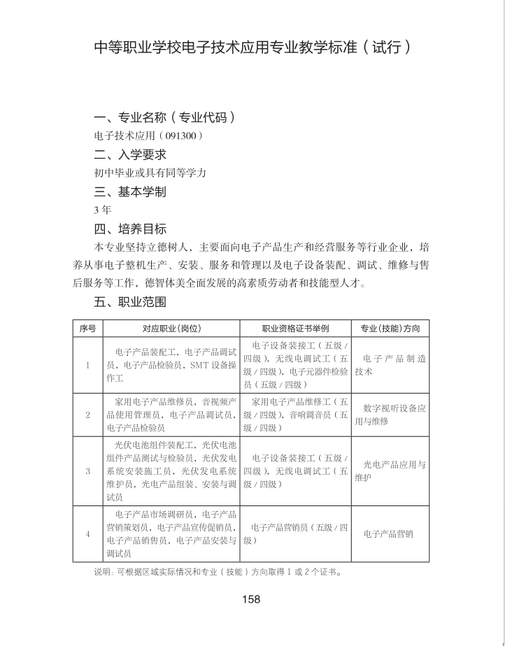 ueditor