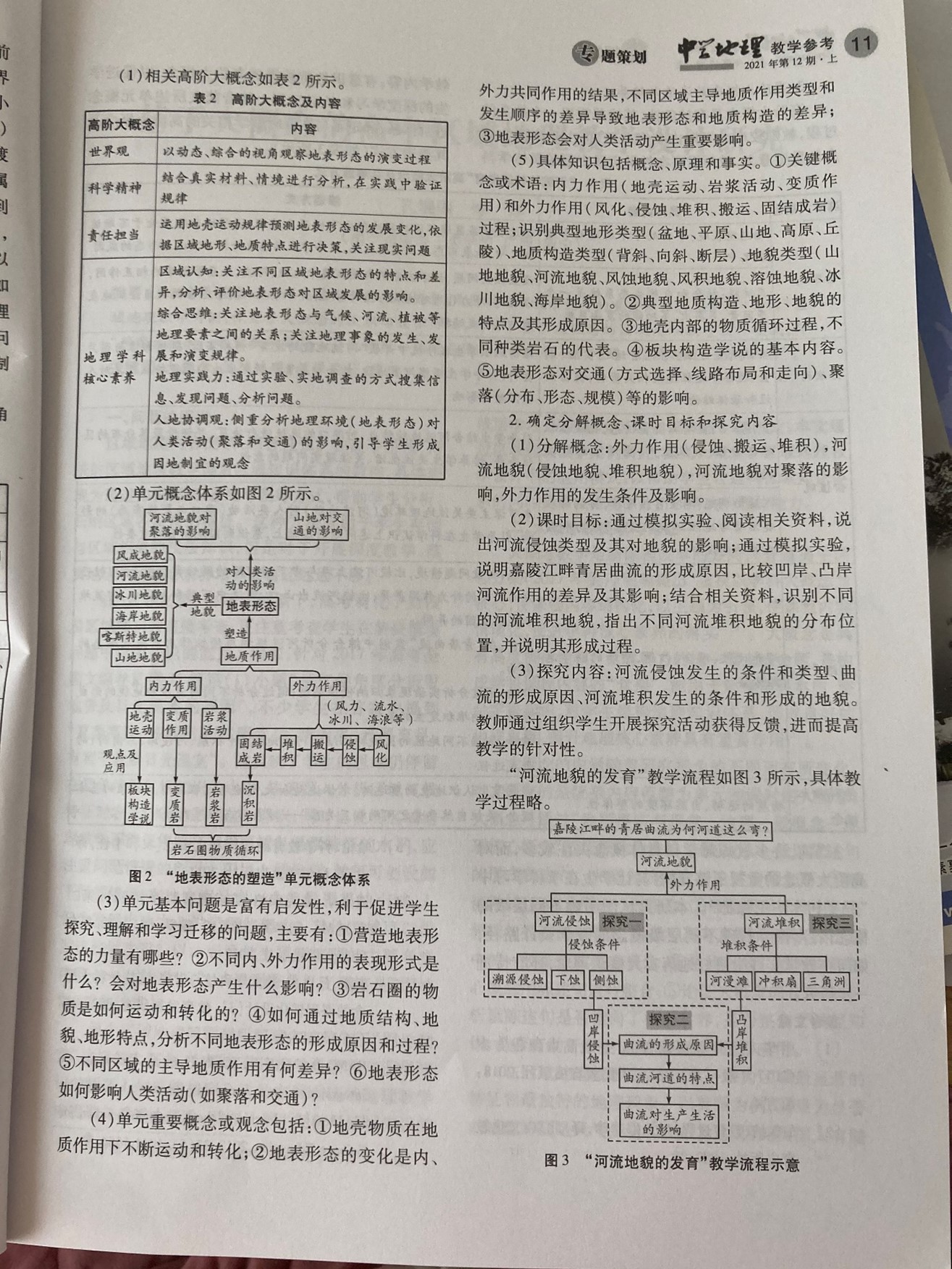 雷涛、刘光文-论文发表-中学地理教学参考5.jpg