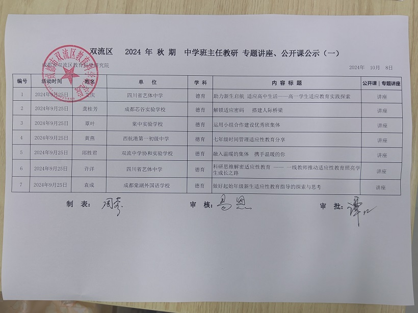 14、双流区   2024 年  秋 期  中学班主任教研 专题讲座、公开课公示（适应教育实践探索与思考）.jpg