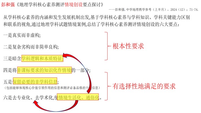 ueditor