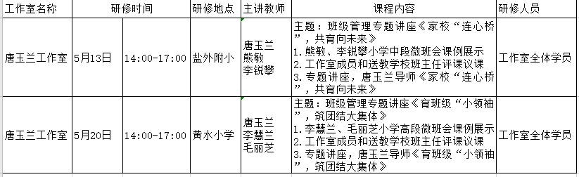 ueditor