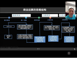 ueditor