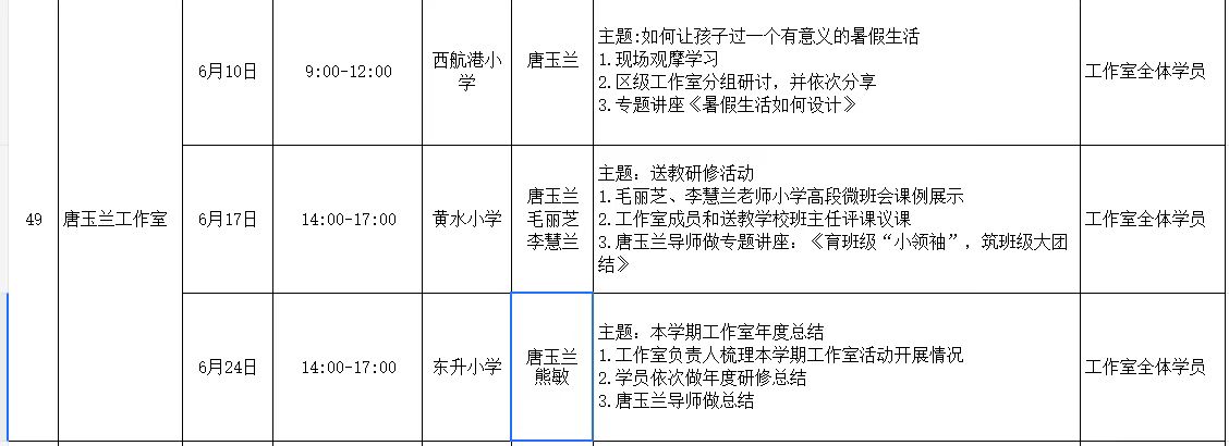 ueditor