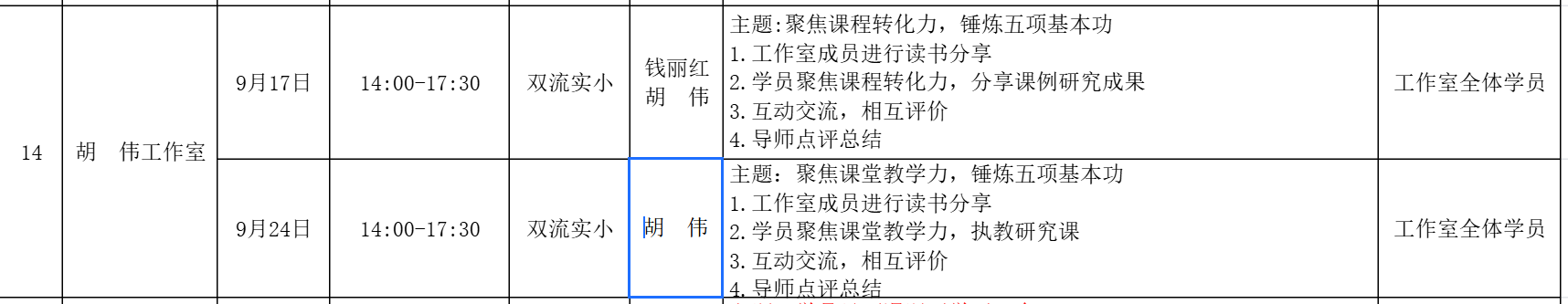 ueditor