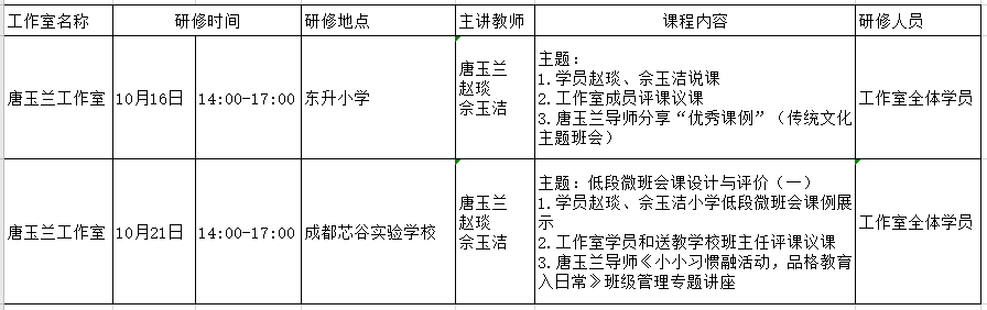 ueditor