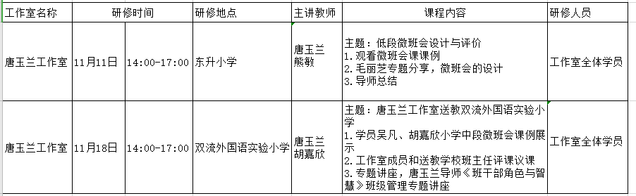 ueditor
