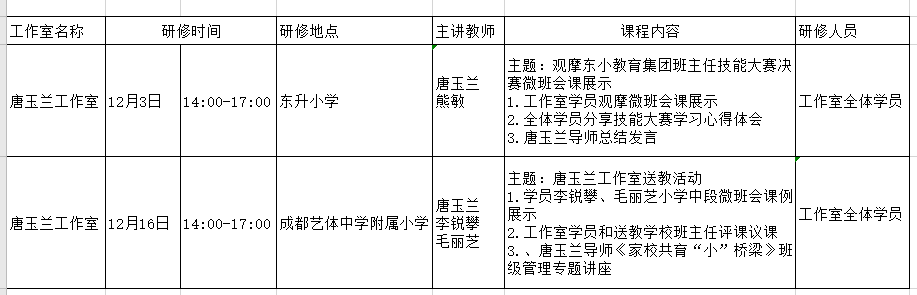 ueditor