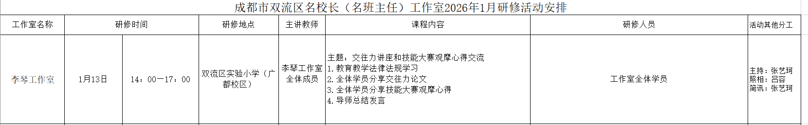 ueditor