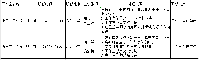 ueditor