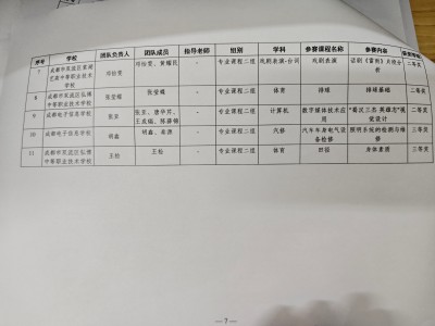 ueditor