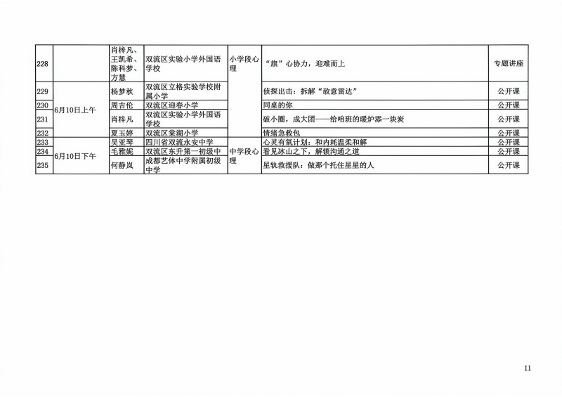ueditor