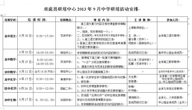 双流县研培中心2013年9月中学研培活动安排(一）