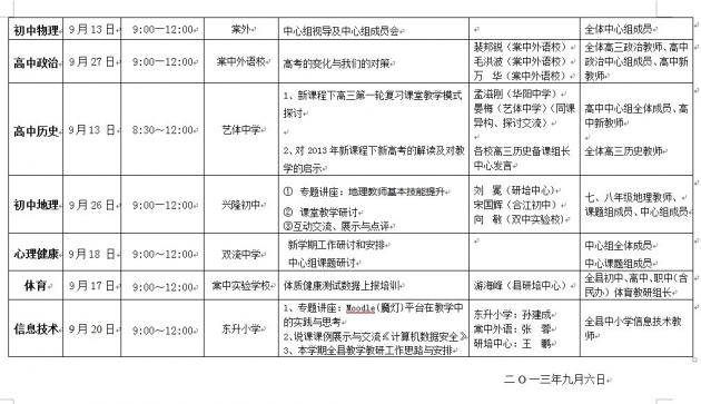 双流县研培中心2013年9月中学研培活动安排（二）