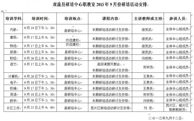 2013年9月研培活动安排